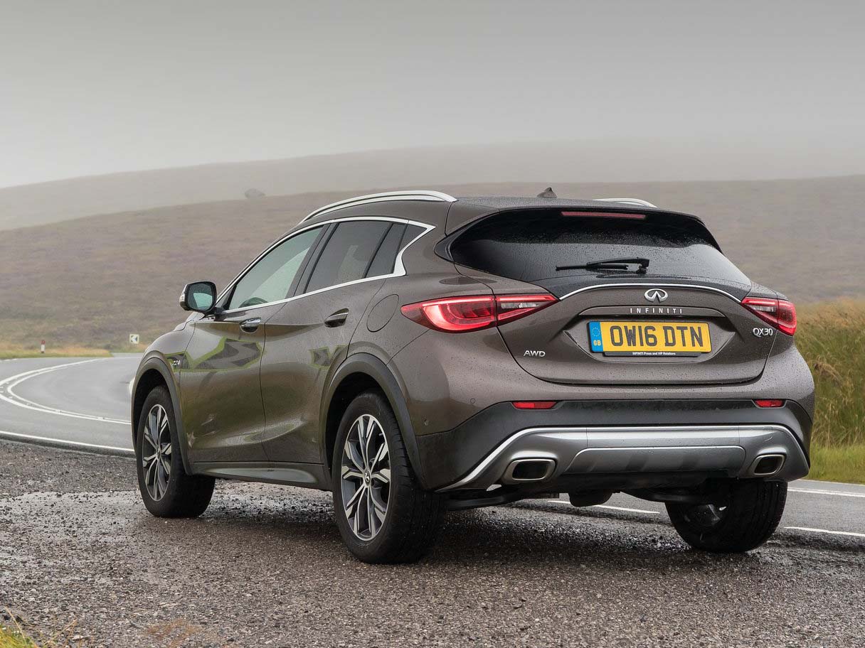 2018 Infiniti QX30 SUV Lease Offers - Car Lease CLO